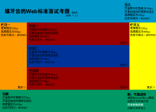 [CSS练习题设计稿]